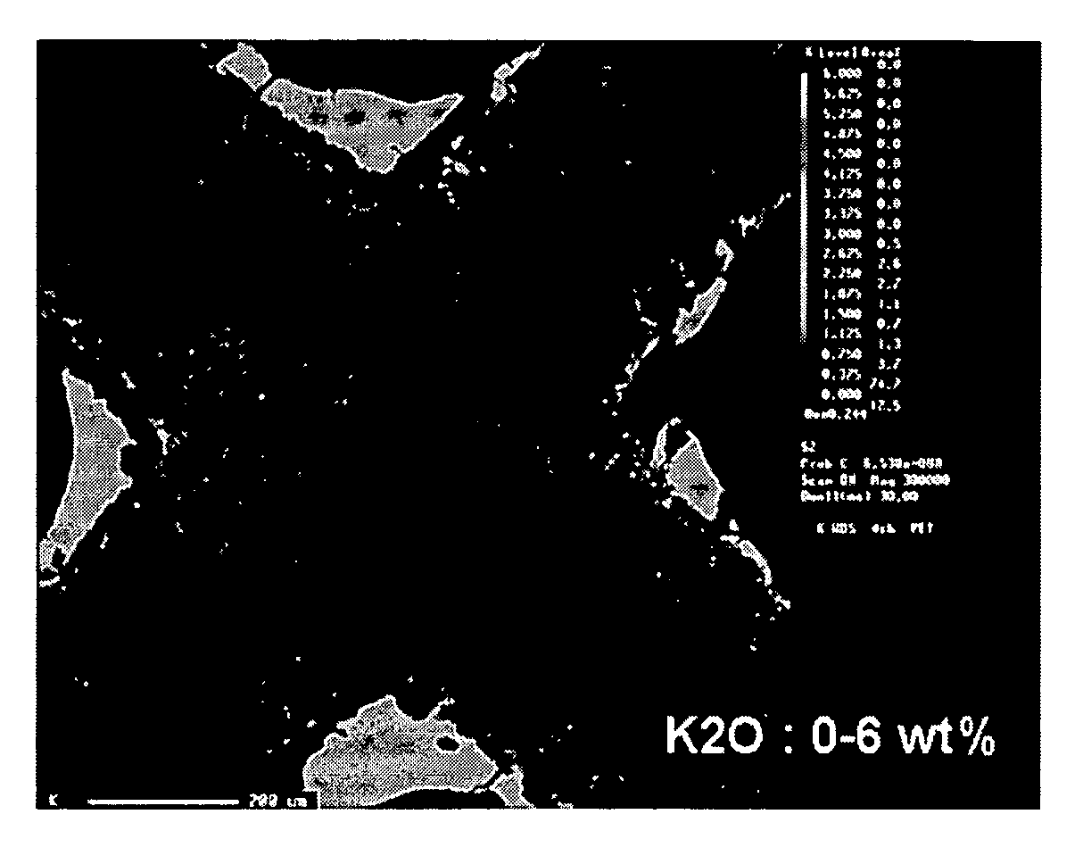 Ceramic materials for 4-way and NOx adsorber and method for making same