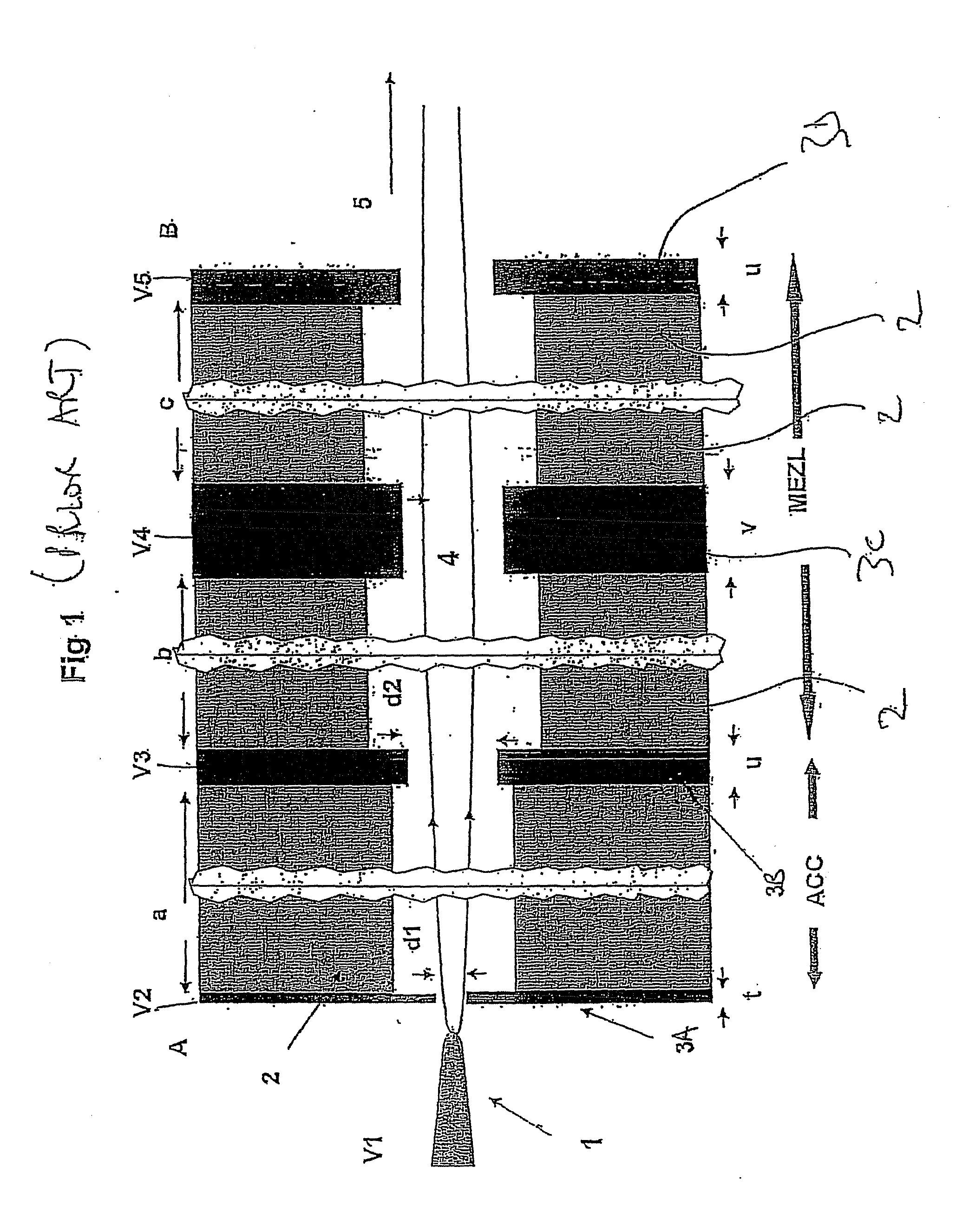 Improved particle beam generator