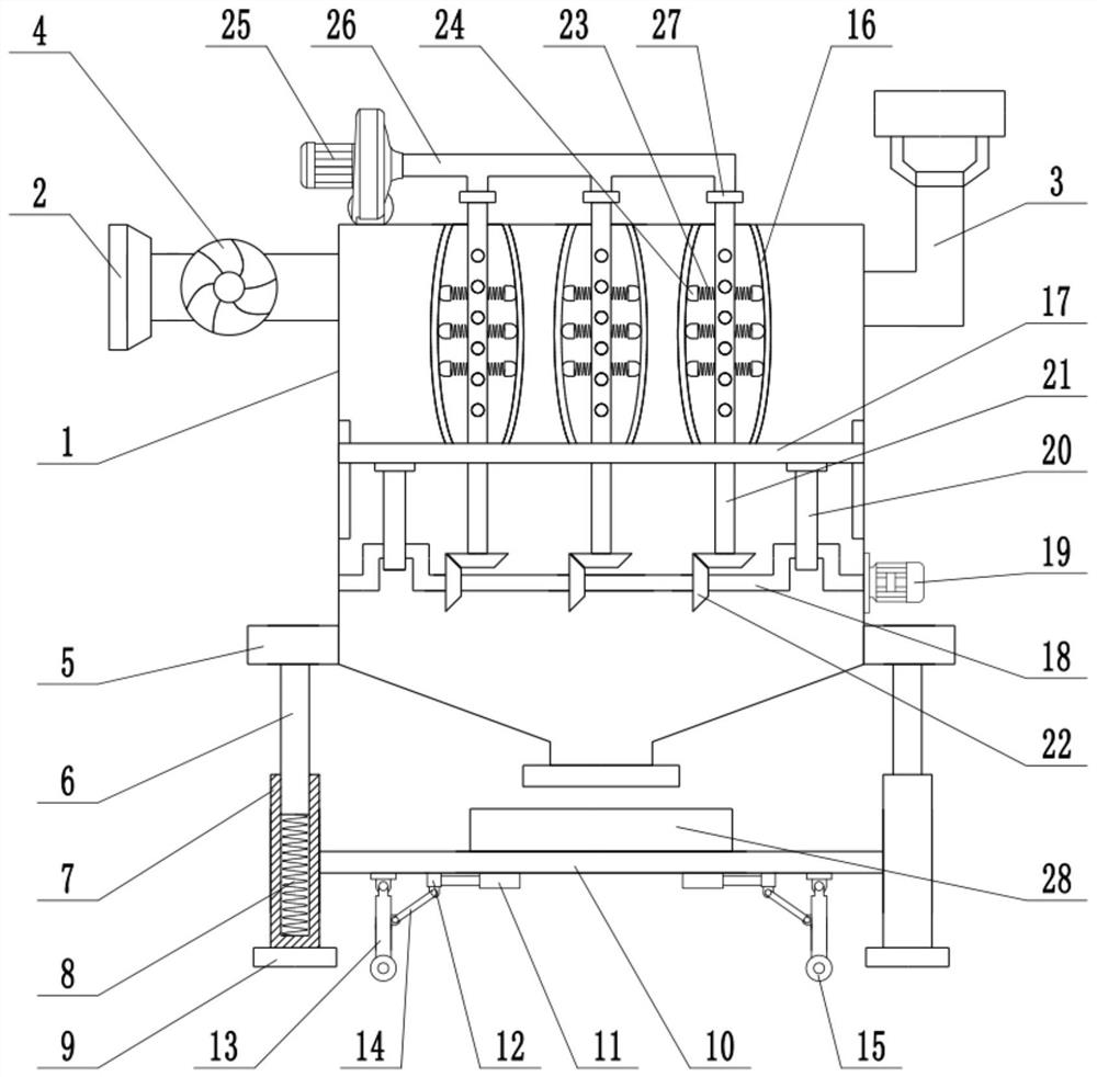 Cloth bag dust removal equipment convenient to clean