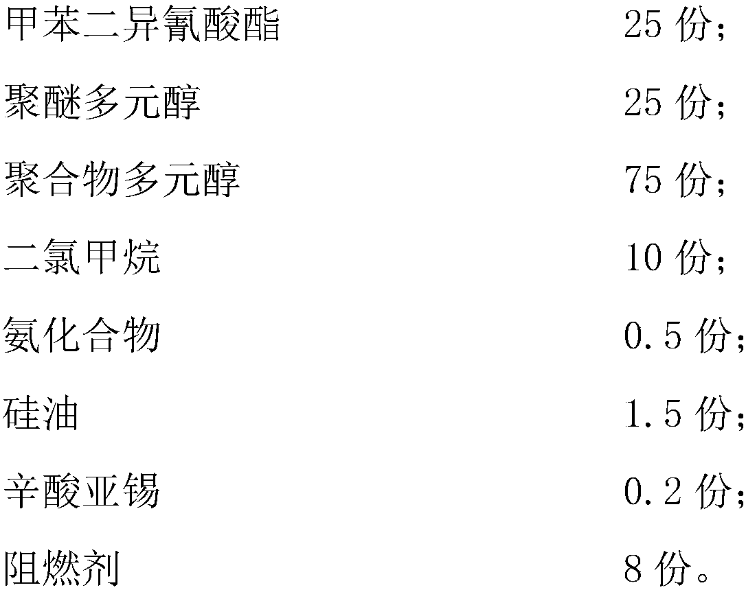 Soft and strong-elasticity sponge and preparation method thereof