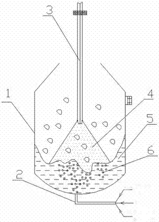 Method for improving gasifying dephosphorization effect through bottom-blowing powder spraying of converter