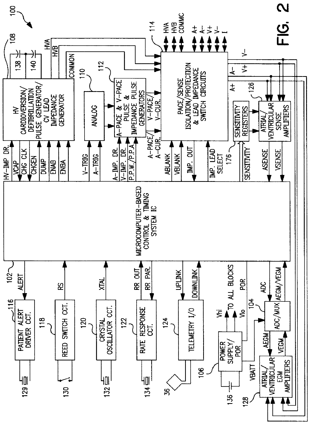 Error code calculations for data stored in an implantable medical device