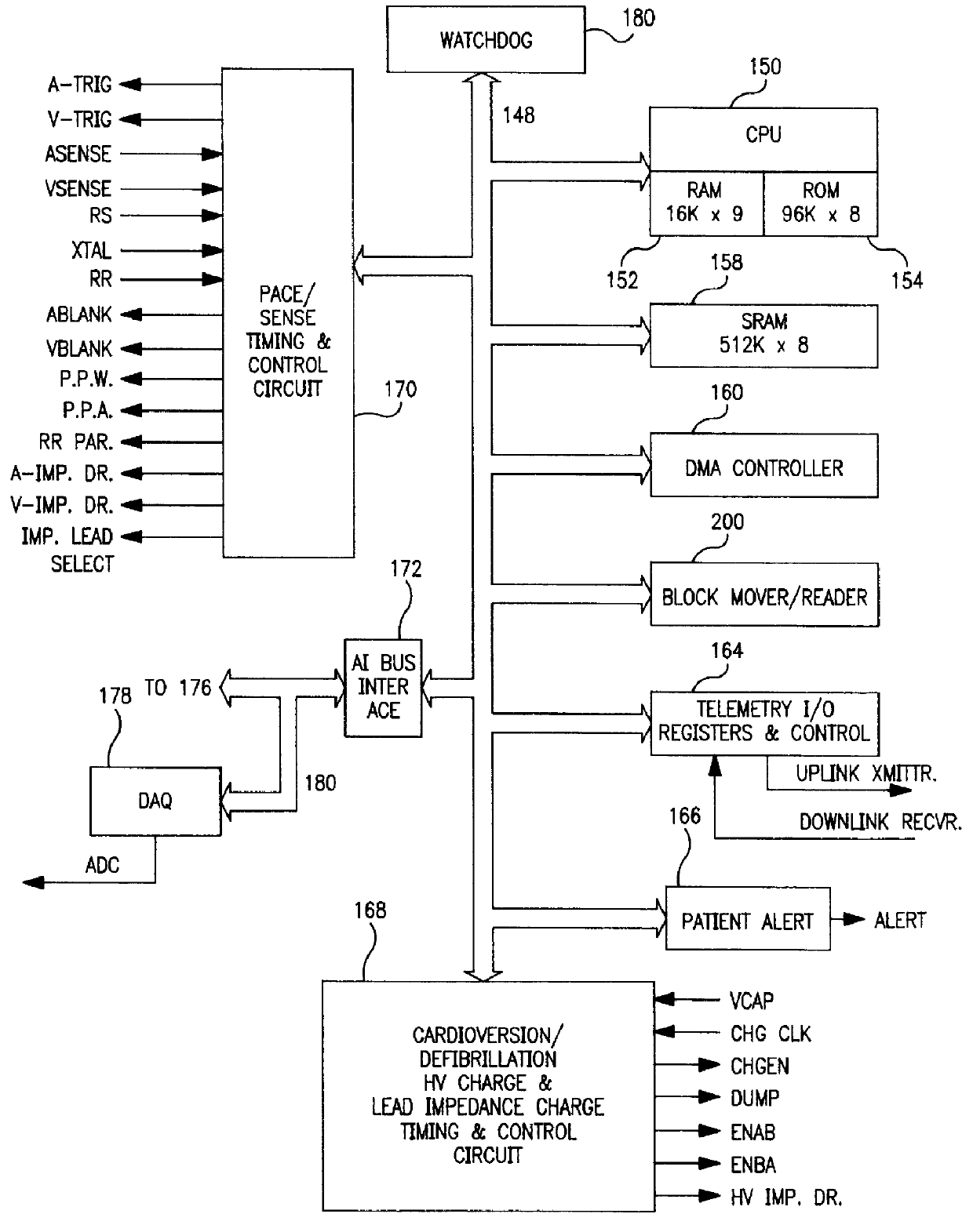 Error code calculations for data stored in an implantable medical device