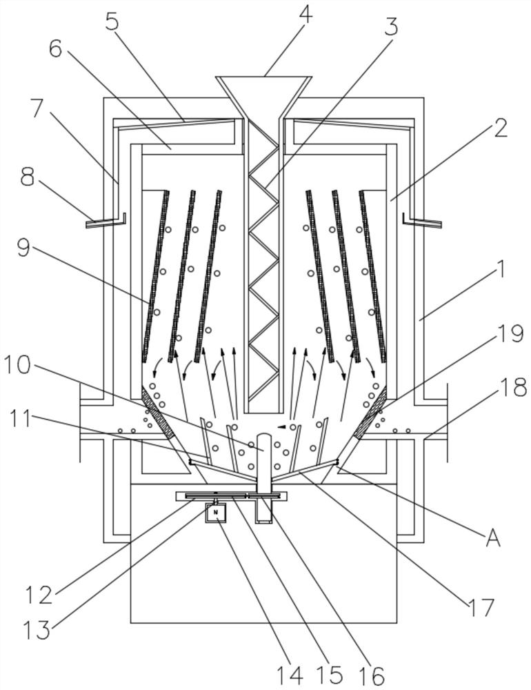 An environment-friendly and energy-saving dryer