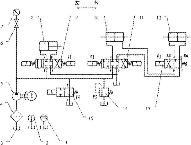 Hydraulic system for three-degree-of-freedom wheel clearance test bench