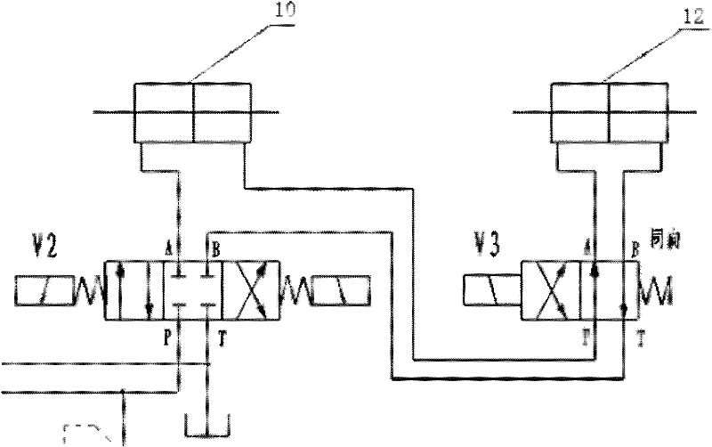 Hydraulic system for three-degree-of-freedom wheel clearance test bench