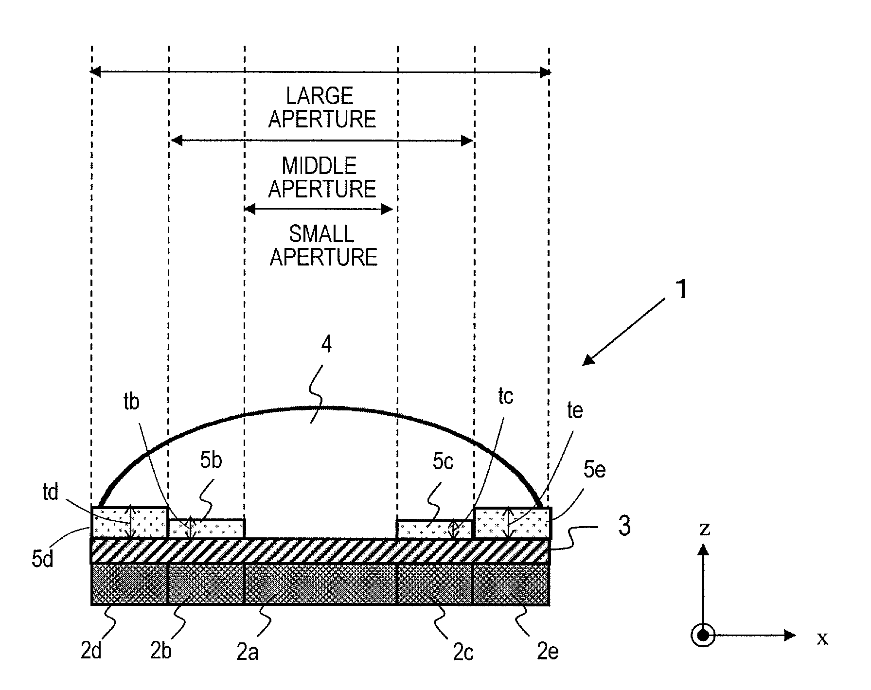 Ultrasound probe