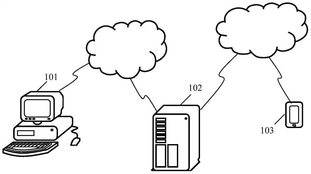 Resource pack distribution method, resource pack acquisition method, device and storage medium