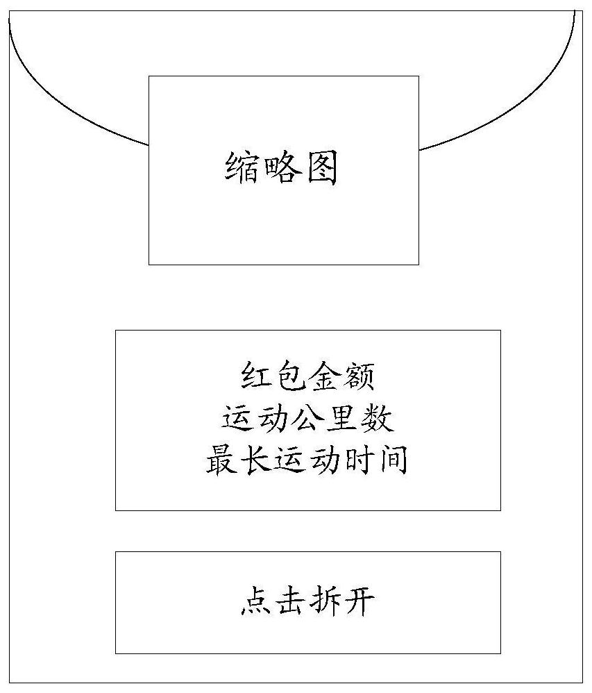 Resource pack distribution method, resource pack acquisition method, device and storage medium