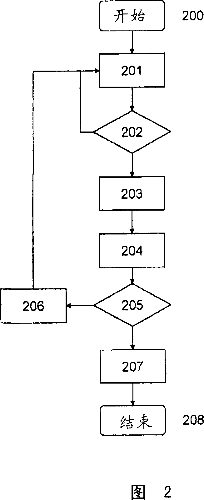 Method and device for monitoring a first voltage value