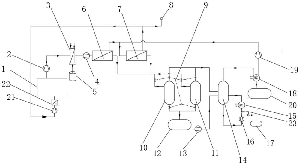 Method and system for purifying NMP in coating process of lithium ion battery