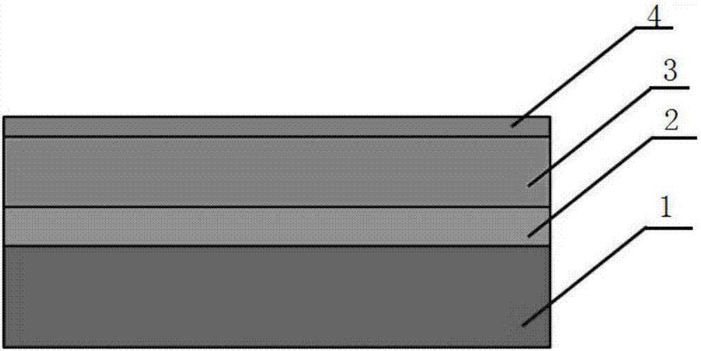 Chalcogenide optical element with electromagnetic shielding performance and preparation method thereof