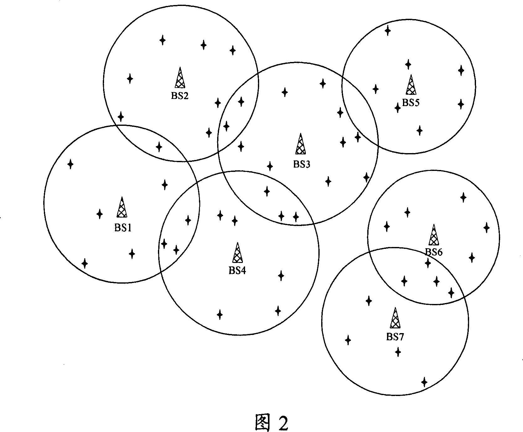 Method for adjusting communication resources inside community