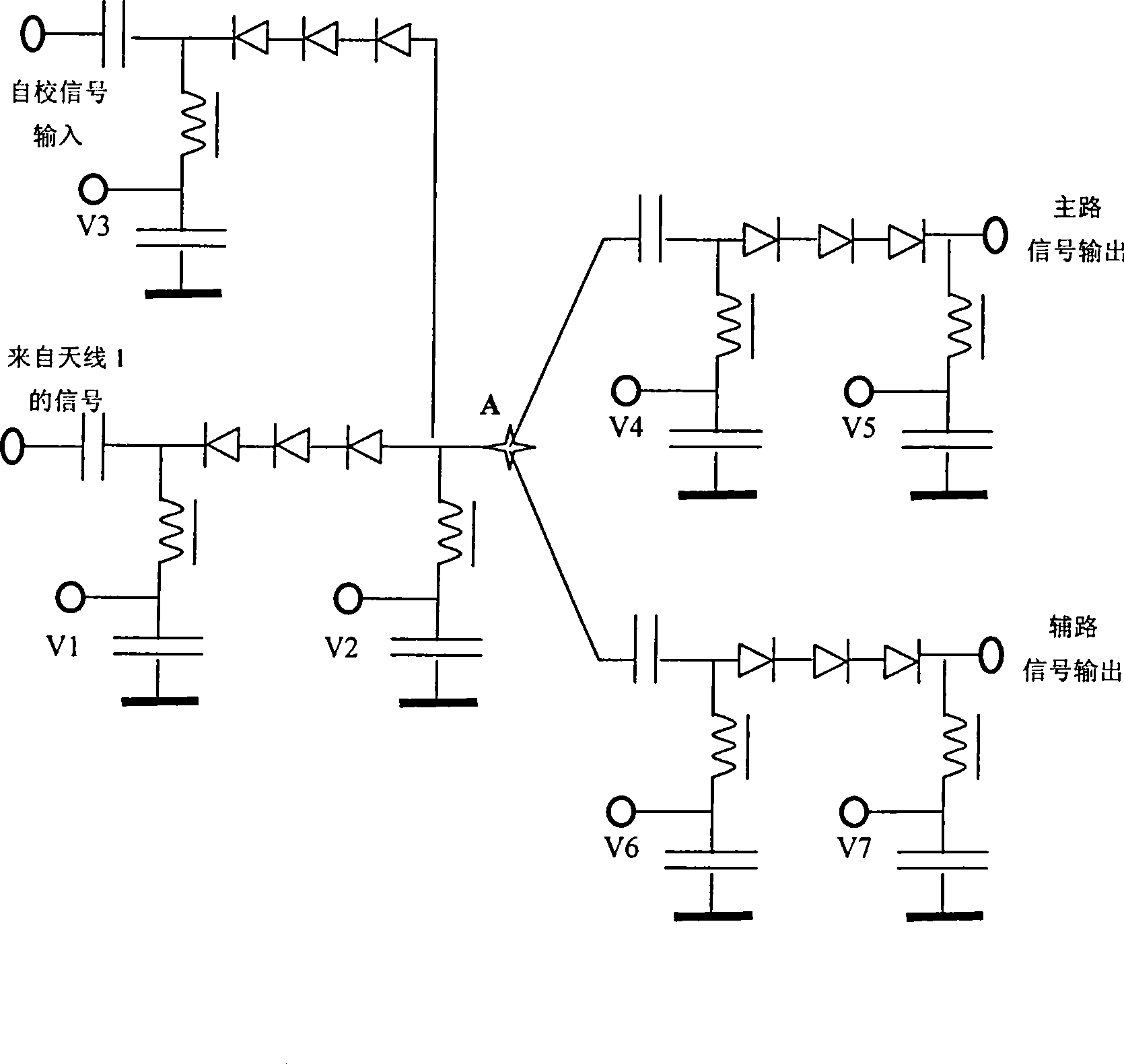 Small-sized embedded radio monitoring and direction-finding station system