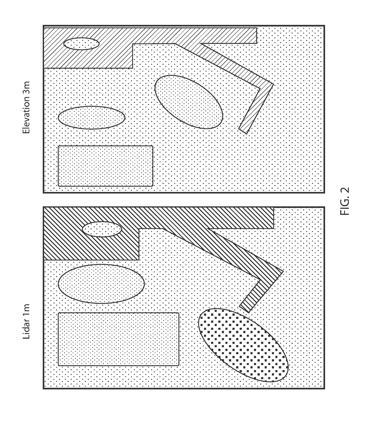 Method of controlling soil moisture, water accumulation and fertilizer distribution in land