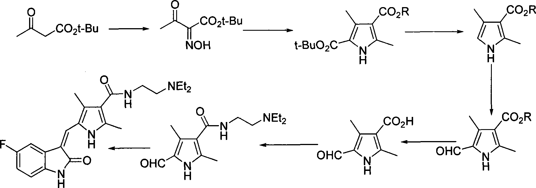 Process for synthesizing sunitinib