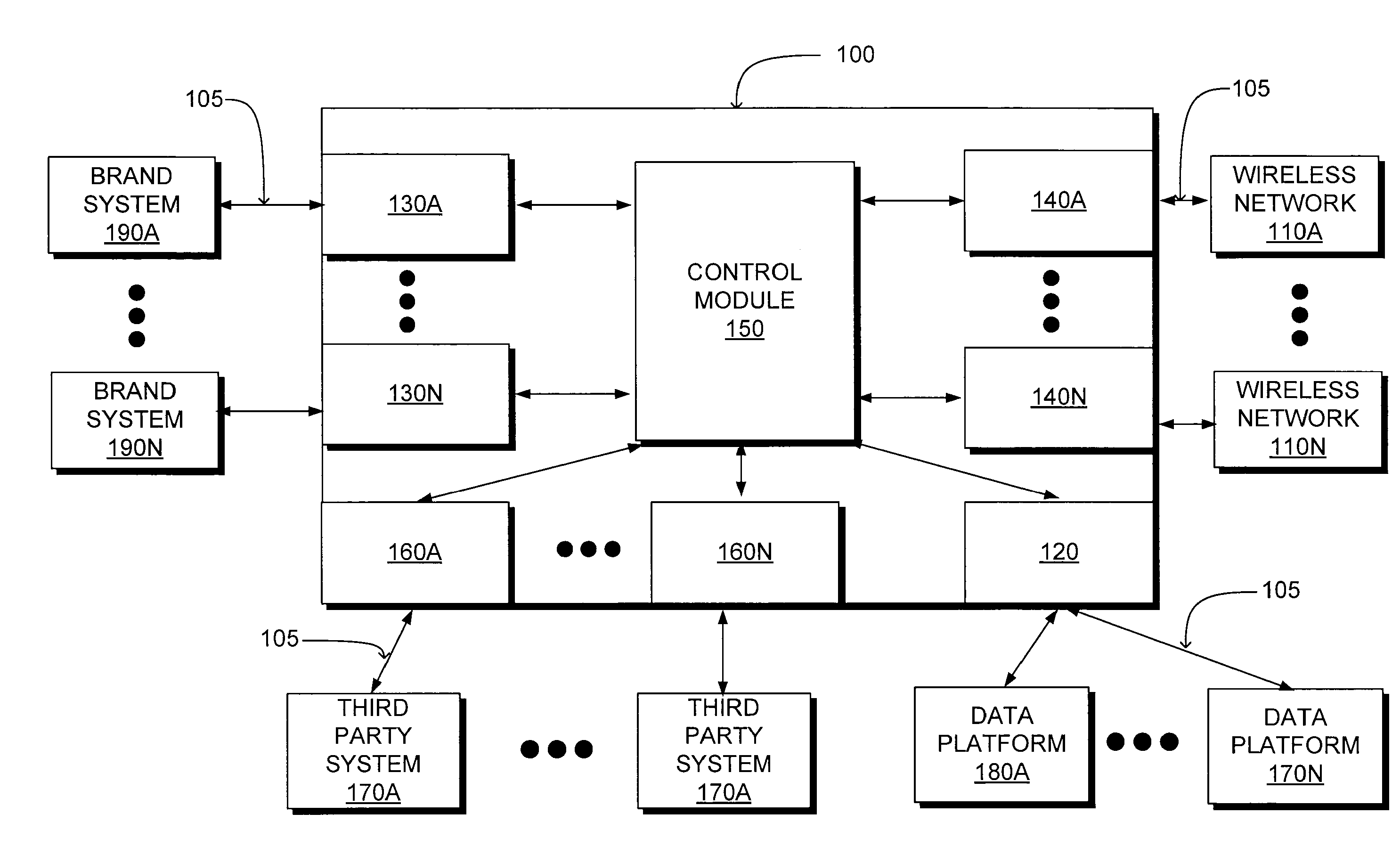 Support service architecture for a mobile virtual network operator