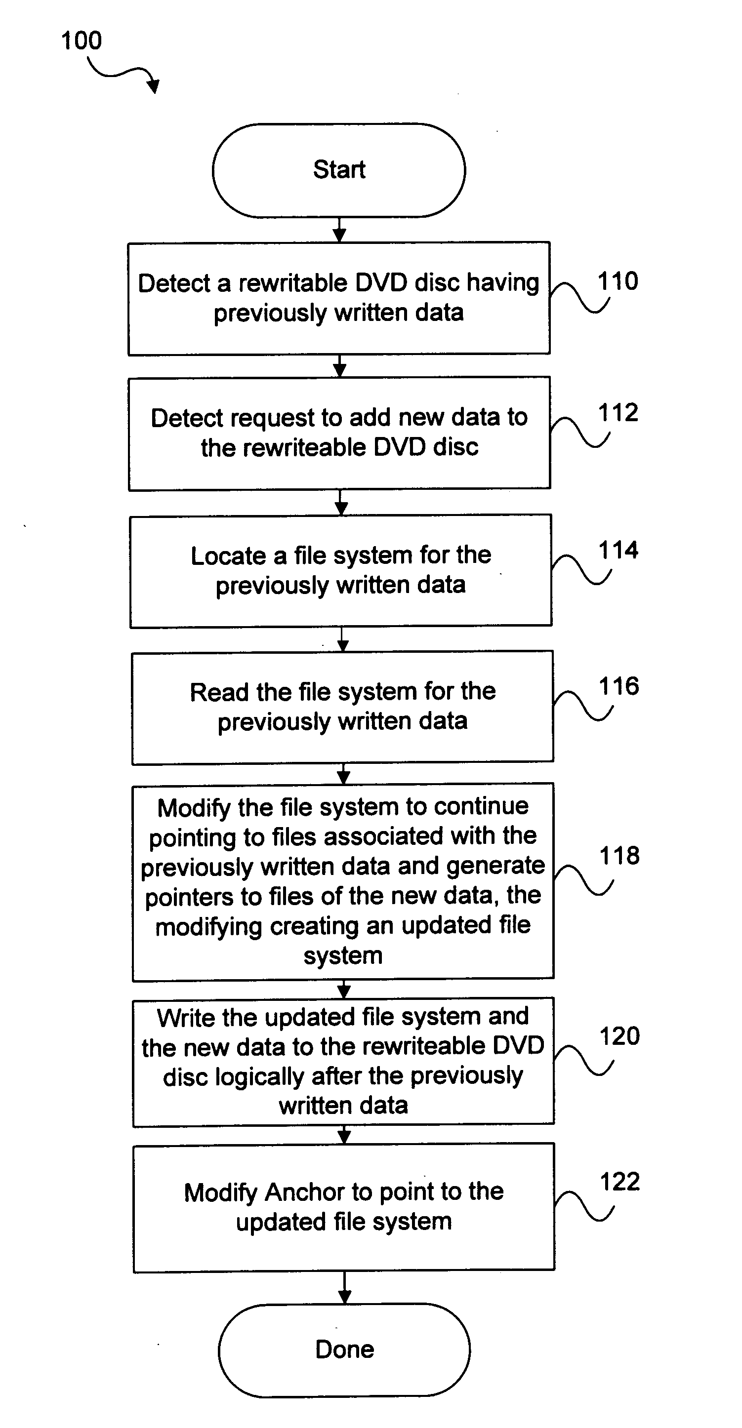 Methods for recording multiple sessions on a rewritable DVD disc