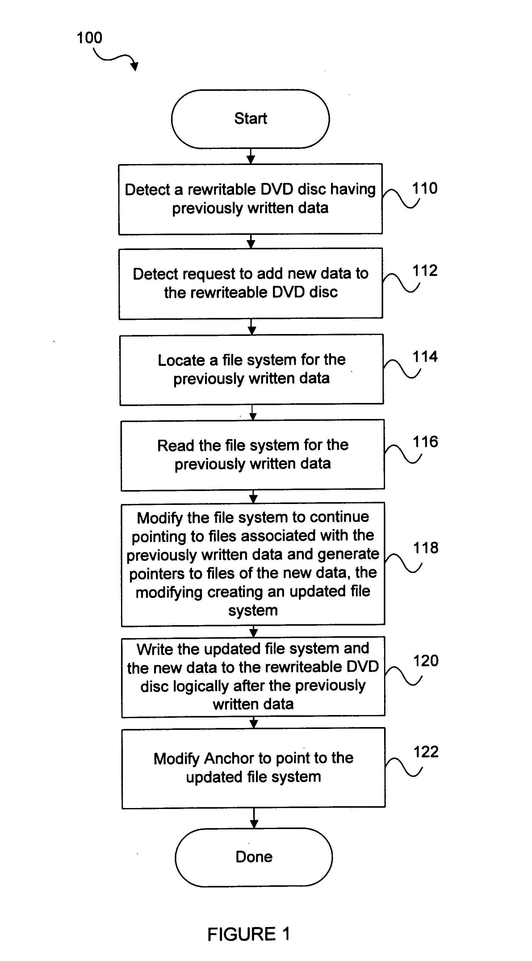 Methods for recording multiple sessions on a rewritable DVD disc