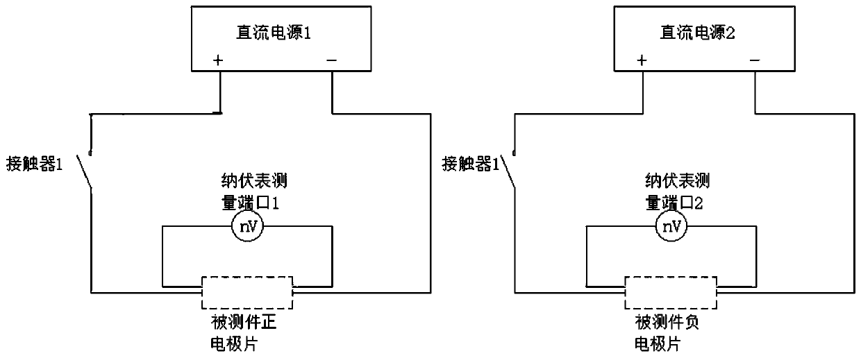 Lithium battery electrode plate welding resistance testing device and method