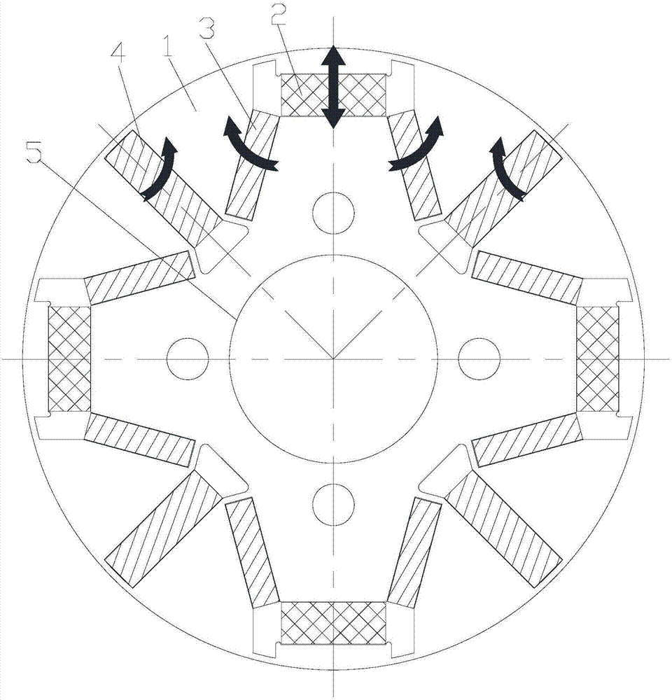 Motor rotor and permanent magnet motor