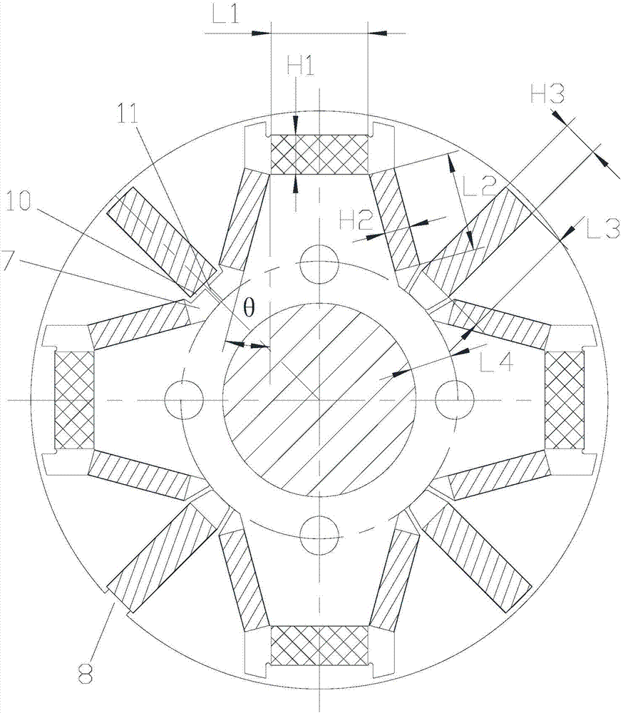 Motor rotor and permanent magnet motor