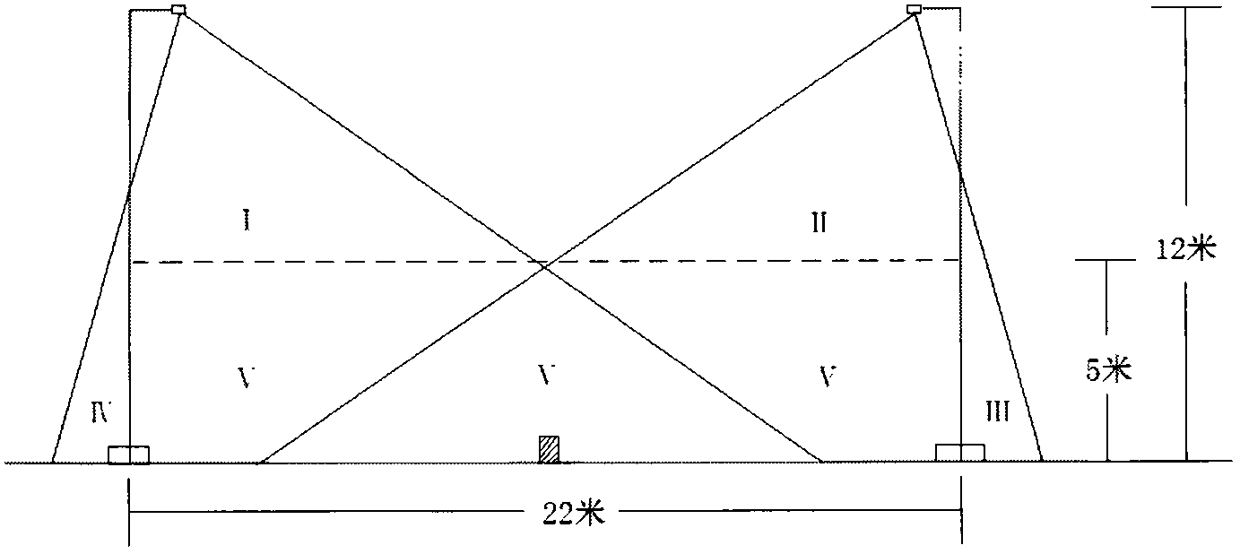 Low-lamp-position multi-dimensional road lighting system