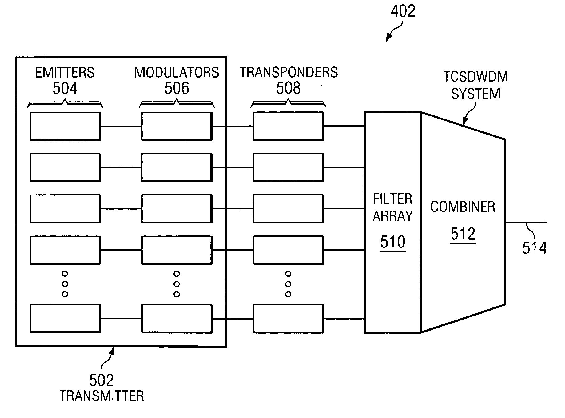 Transport system with tunable channel spacing DWDM