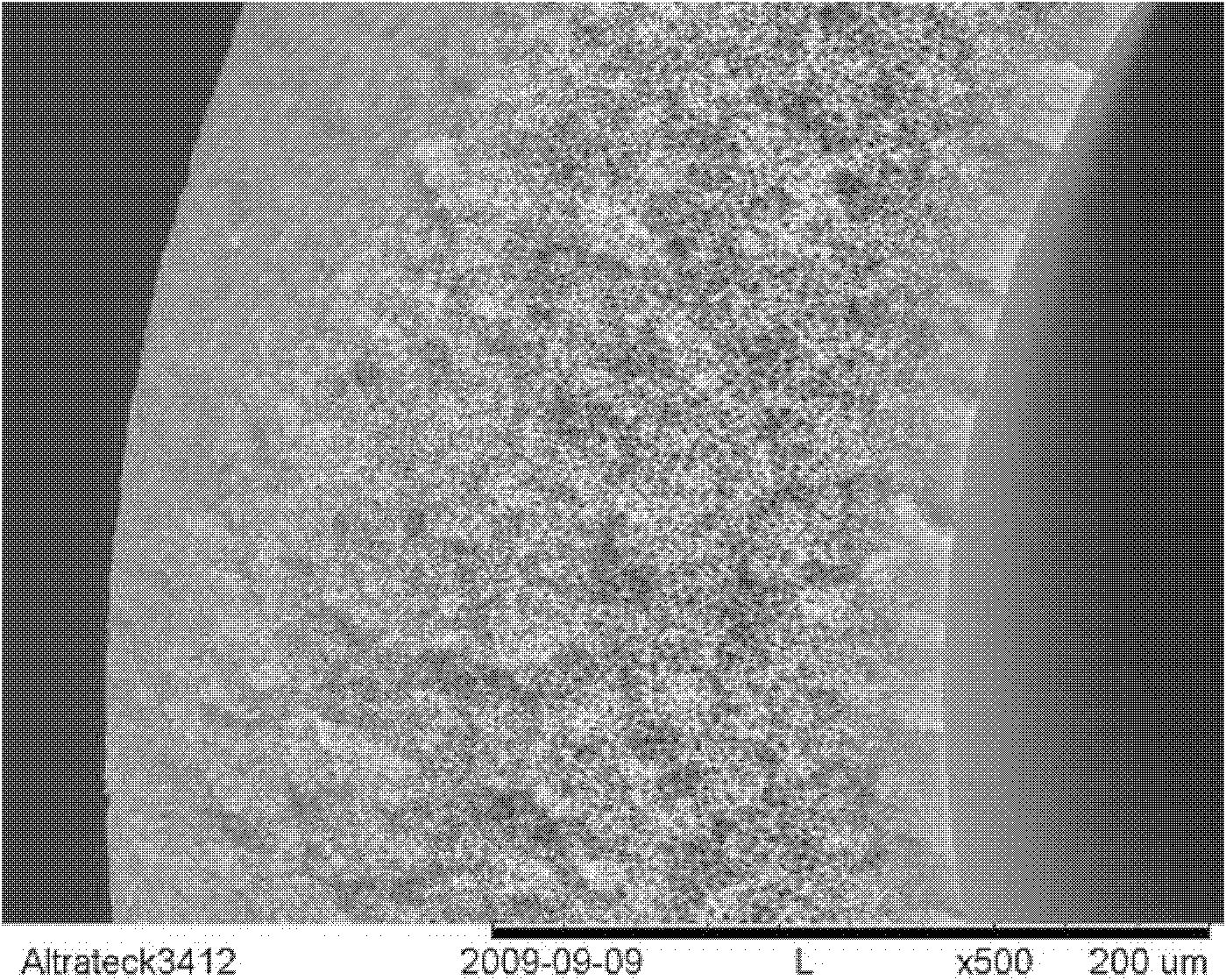 Hydrophobically modified distillation membrane material of high throughout and high salt rejection rate and application thereof