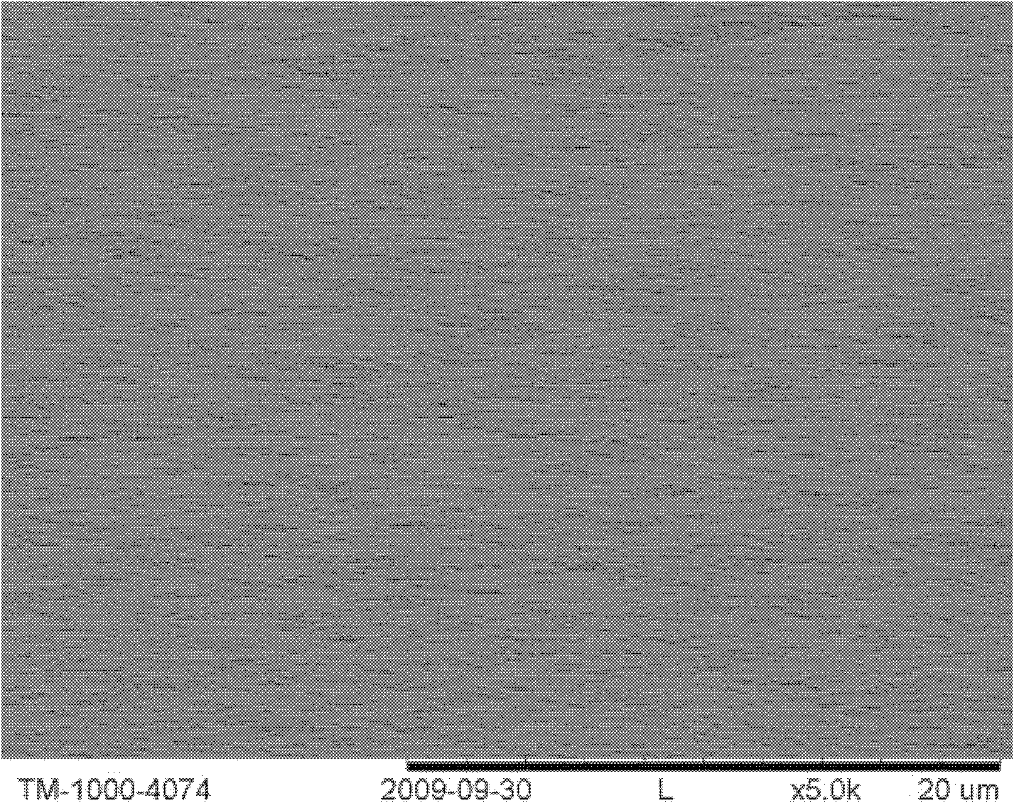 Hydrophobically modified distillation membrane material of high throughout and high salt rejection rate and application thereof