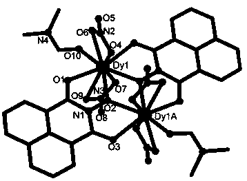 N-hydroxyphthalimide dysprosium coordination compound and preparation method thereof