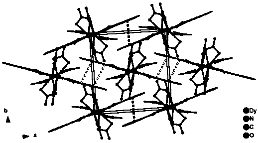 N-hydroxyphthalimide dysprosium coordination compound and preparation method thereof