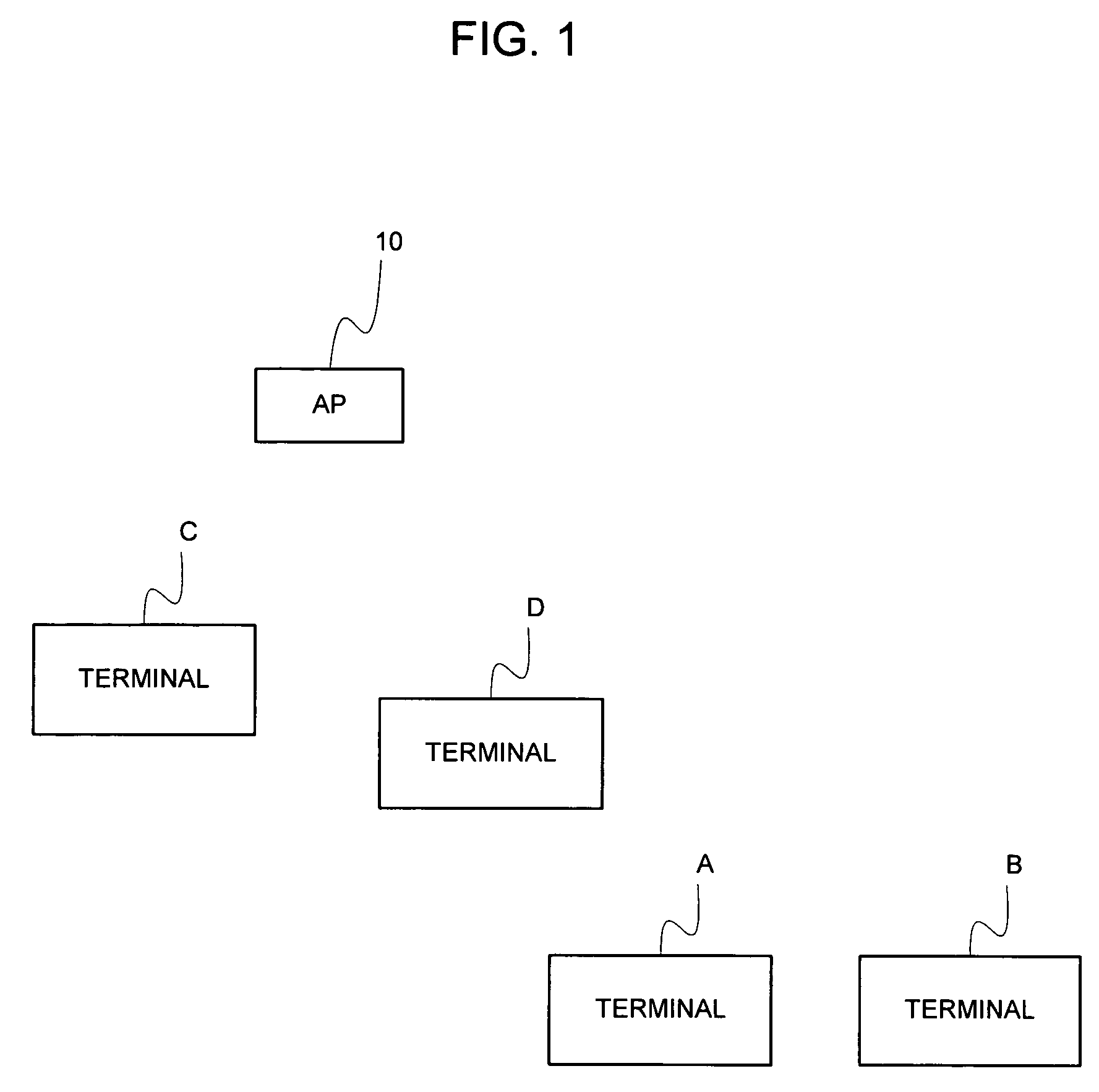 Communication apparatus in radio network, transmission control method, threshold value control method, and radio network system