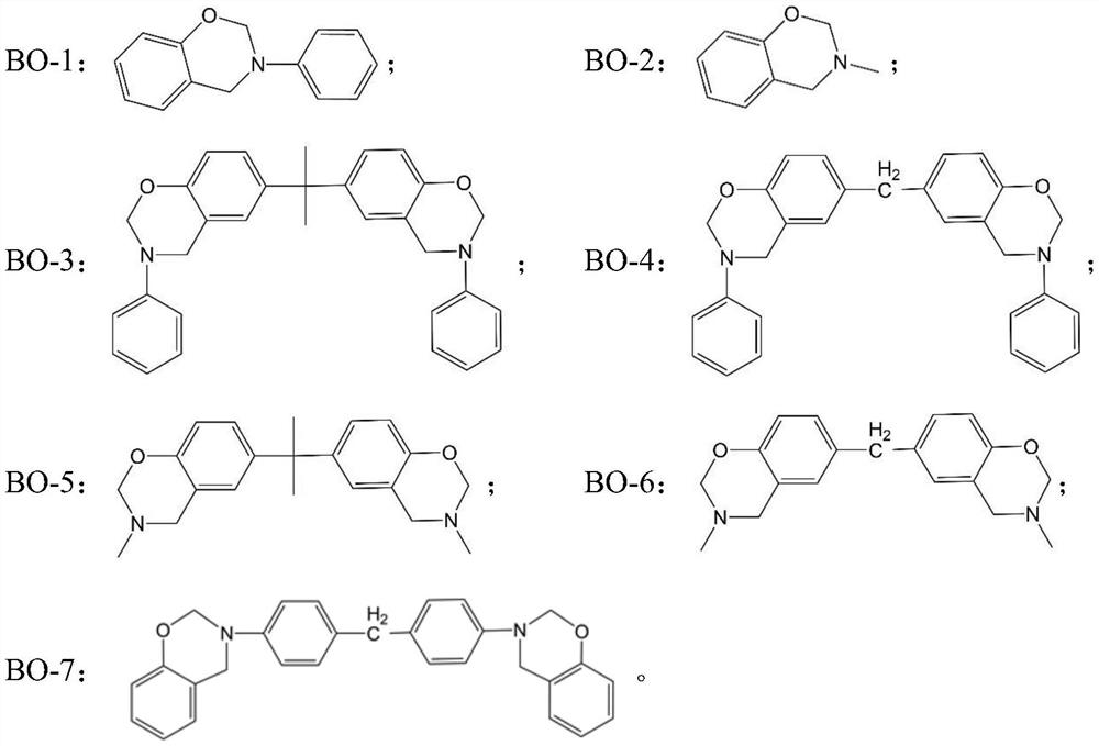 Polybenzoxazine aerogel and preparation method thereof