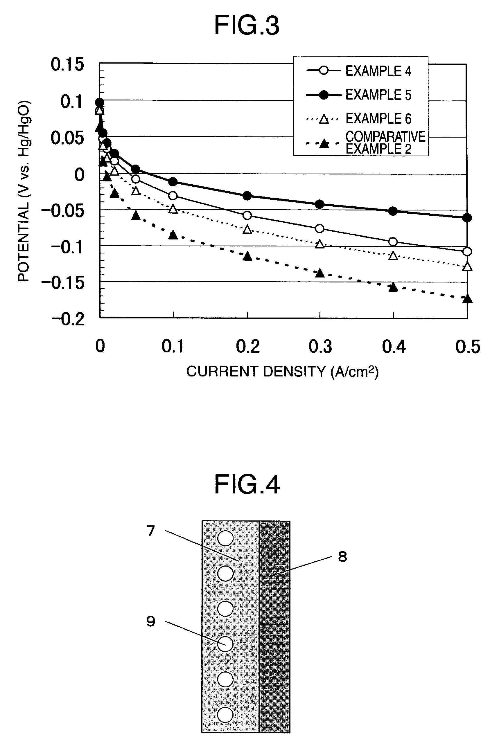 Electrode catalyst for oxygen reduction and gas diffusion electrode