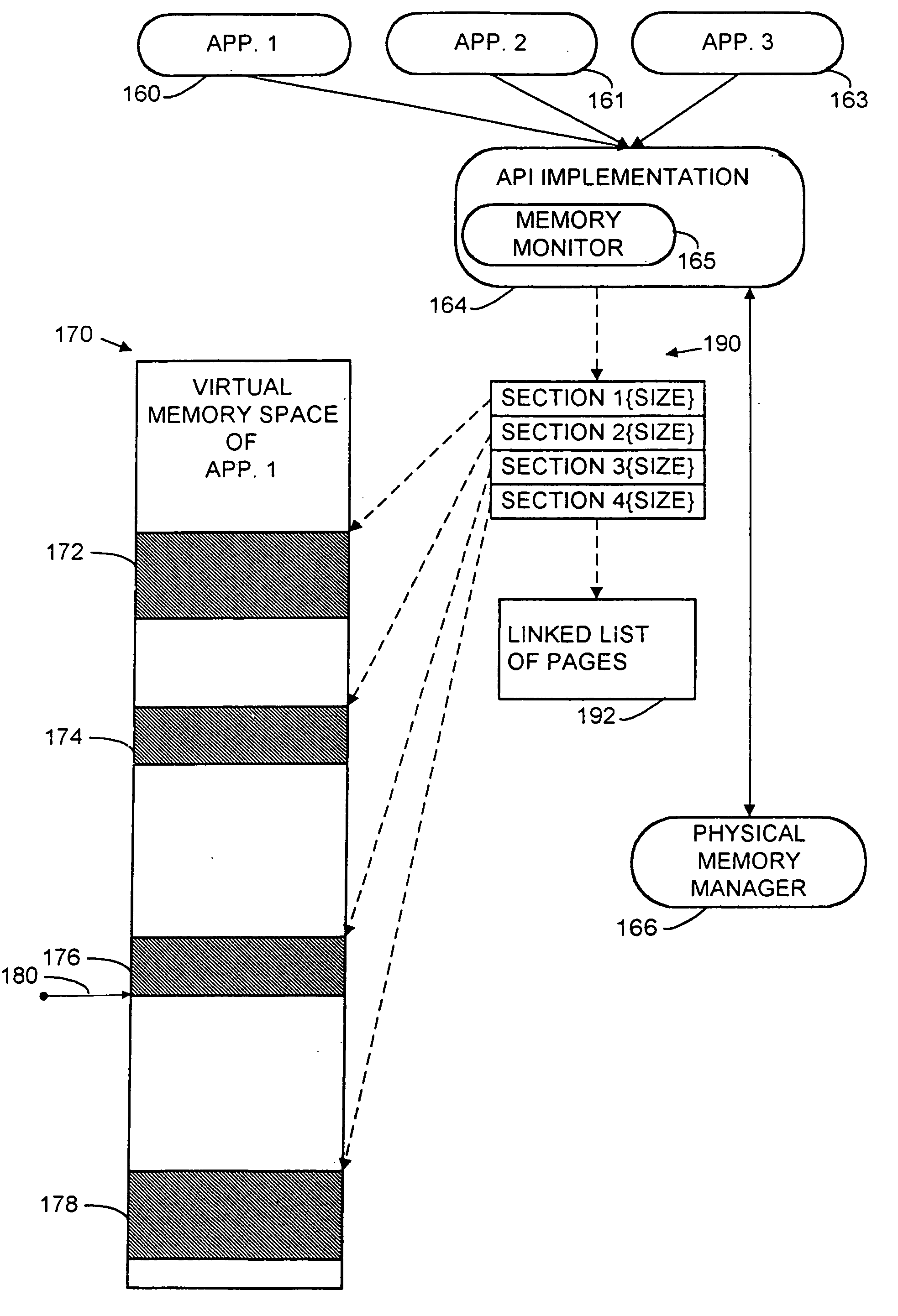 Application programming interface enabling application programs to group code and data to control allocation of physical memory in a virtual memory system