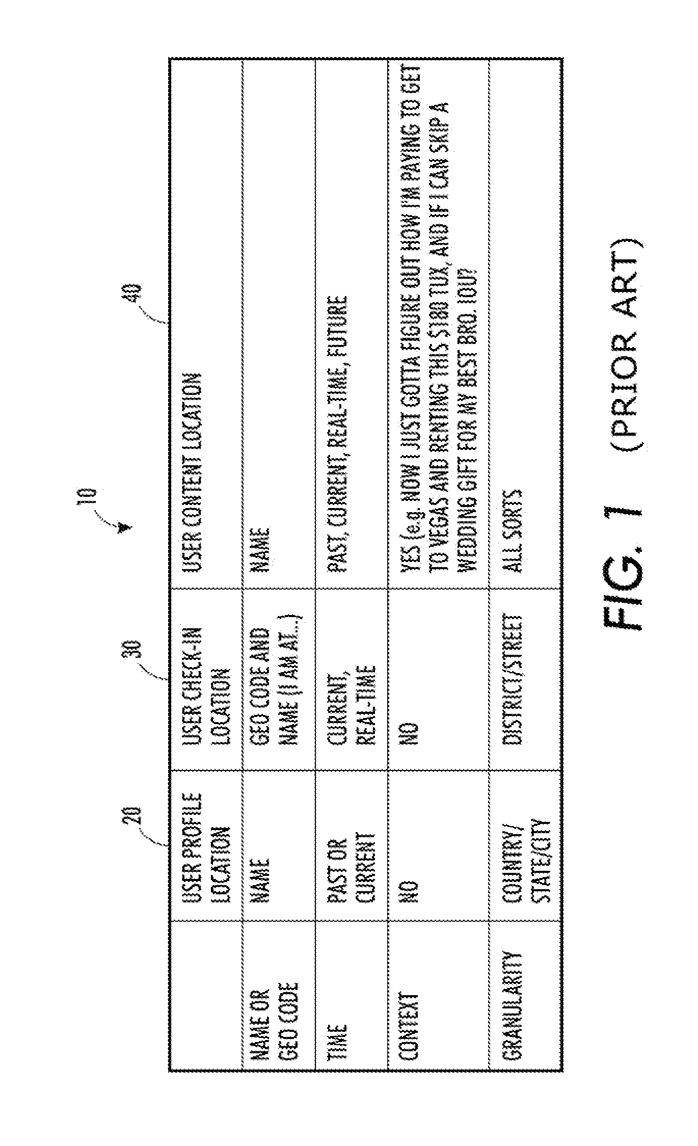 Method and system for extracting and classifying geolocation information utilizing electronic social media