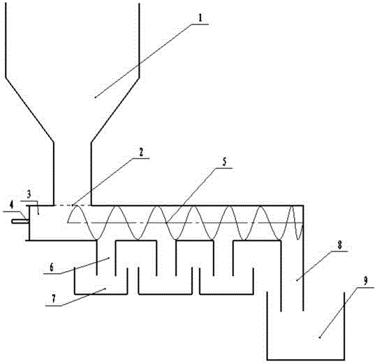 Automatic-distribution feeding device