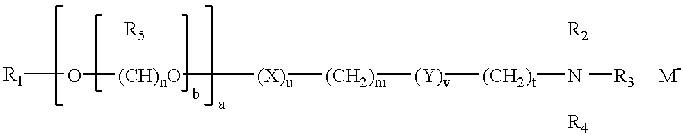 Detergent composition having effervescent generating ingredients