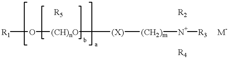 Detergent composition having effervescent generating ingredients