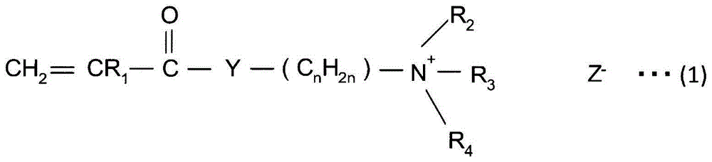 Method for producing paper