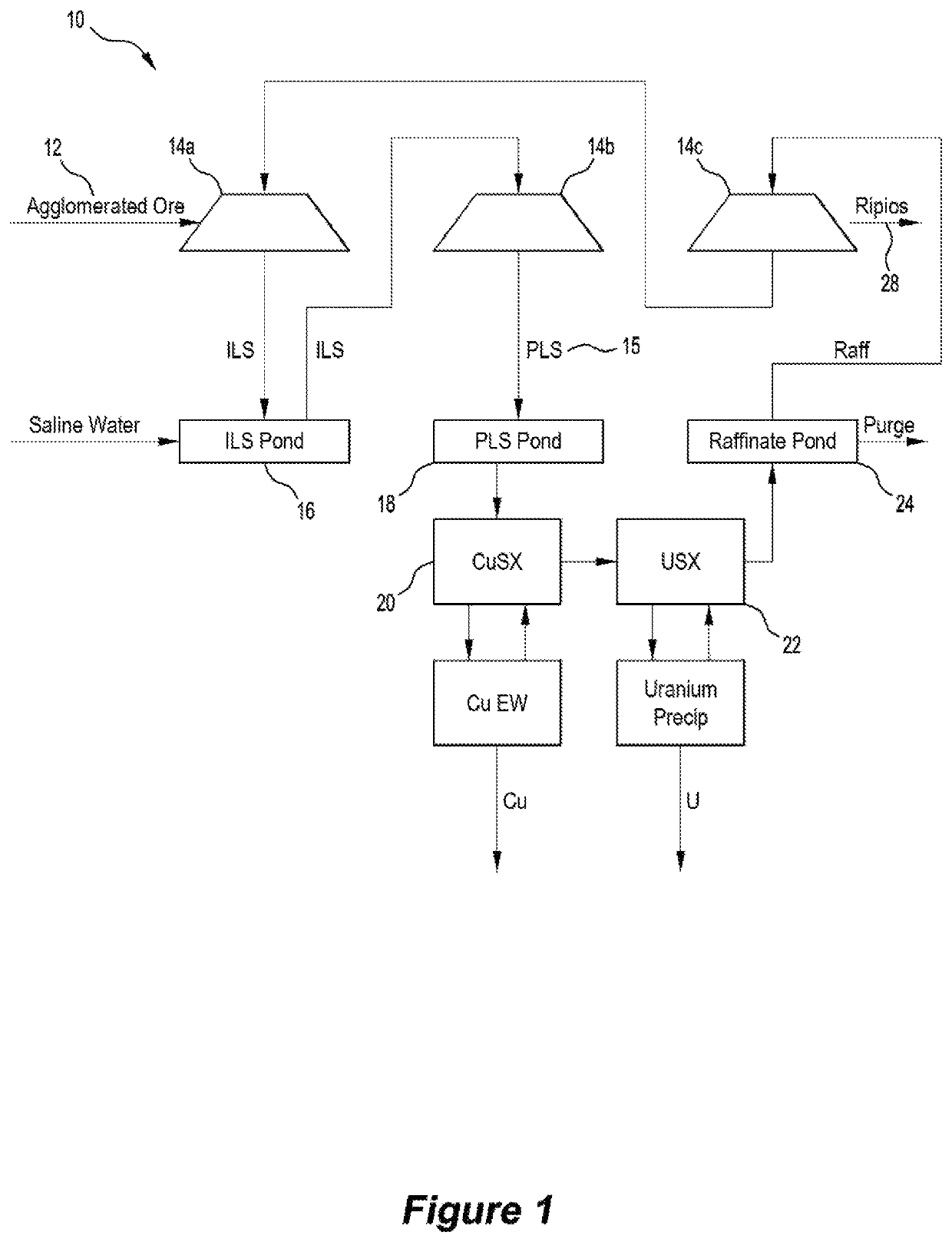 Heap leaching method