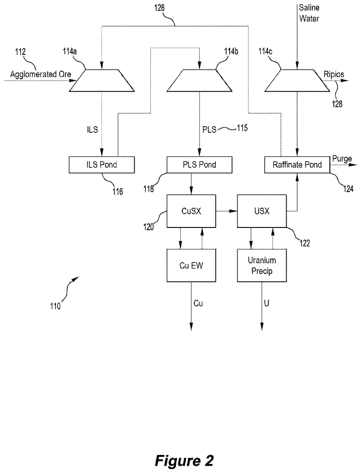 Heap leaching method