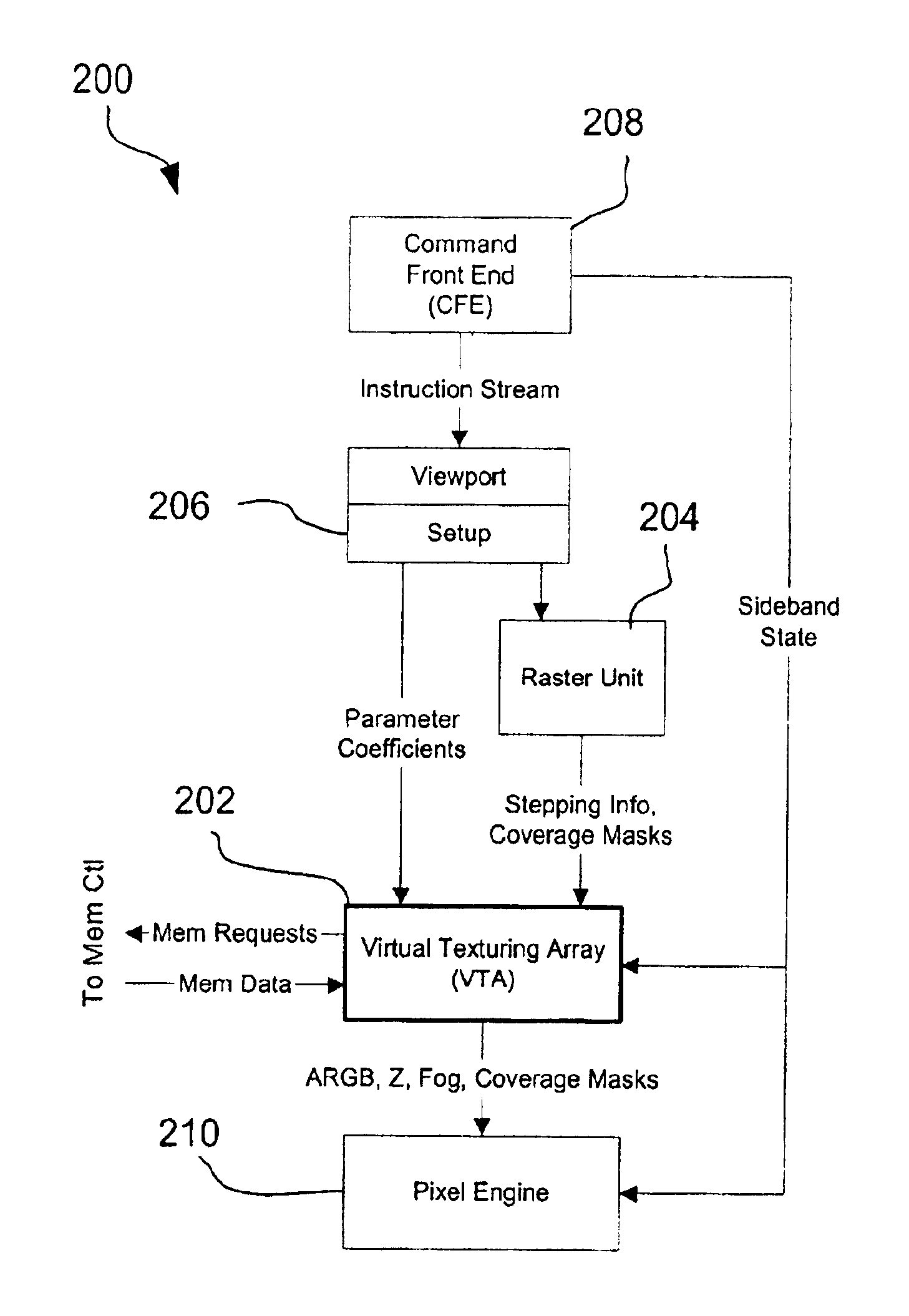 System, method and computer program product for texture address operations based on computations involving other textures