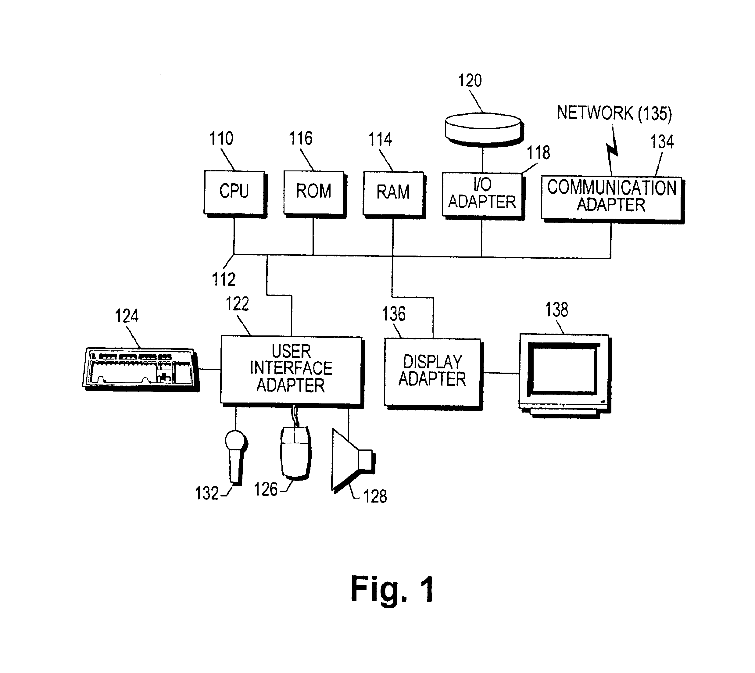 System, method and computer program product for texture address operations based on computations involving other textures