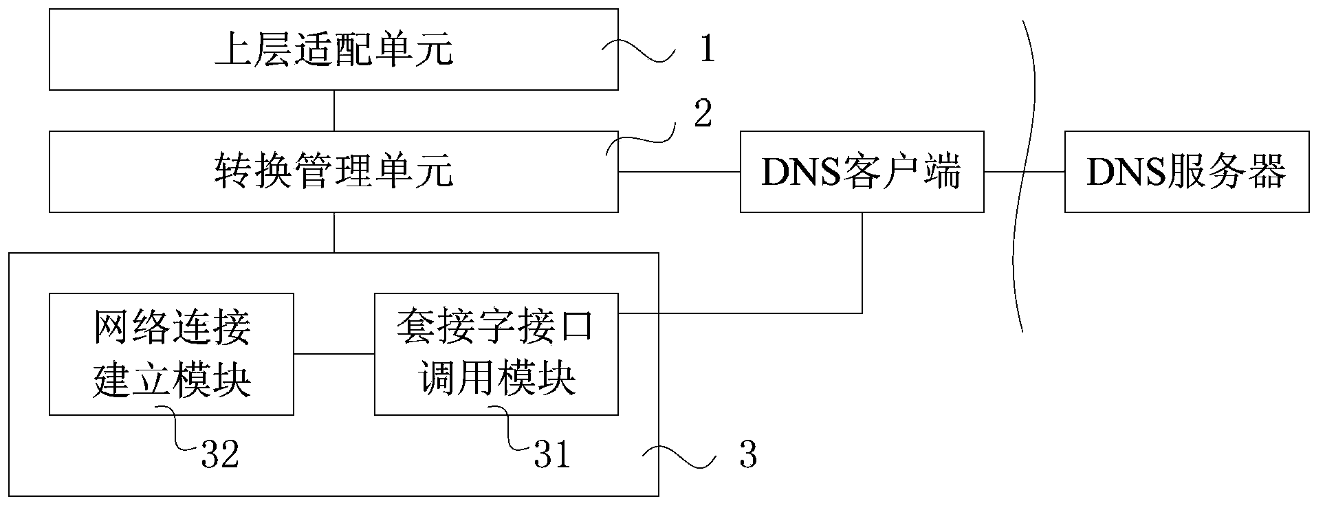 Method and device for switching IPv4/IPv6 applications and intelligent mobile terminal