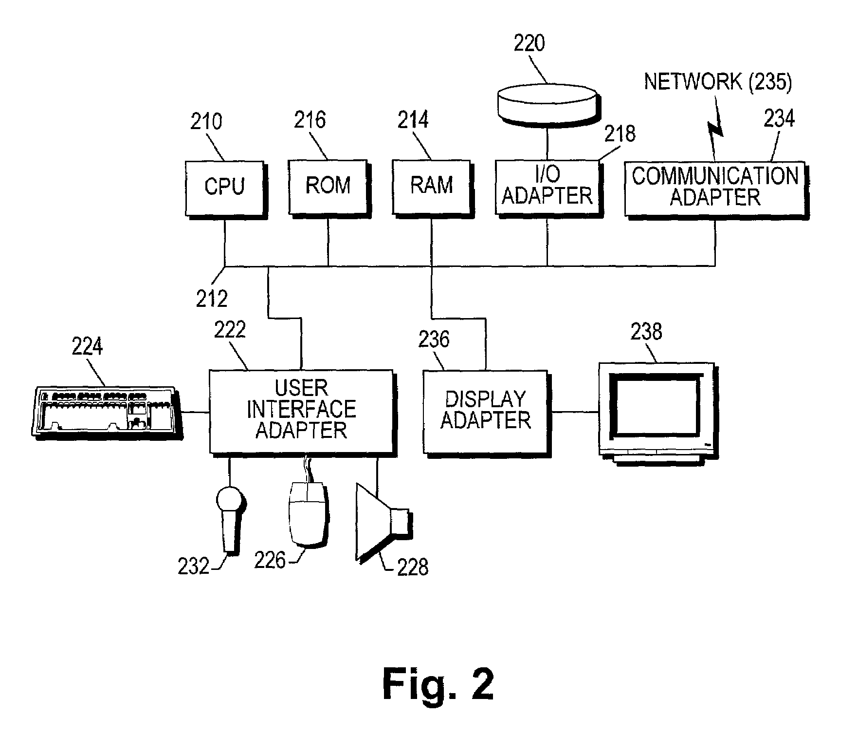 Intelligent SPAM detection system using statistical analysis