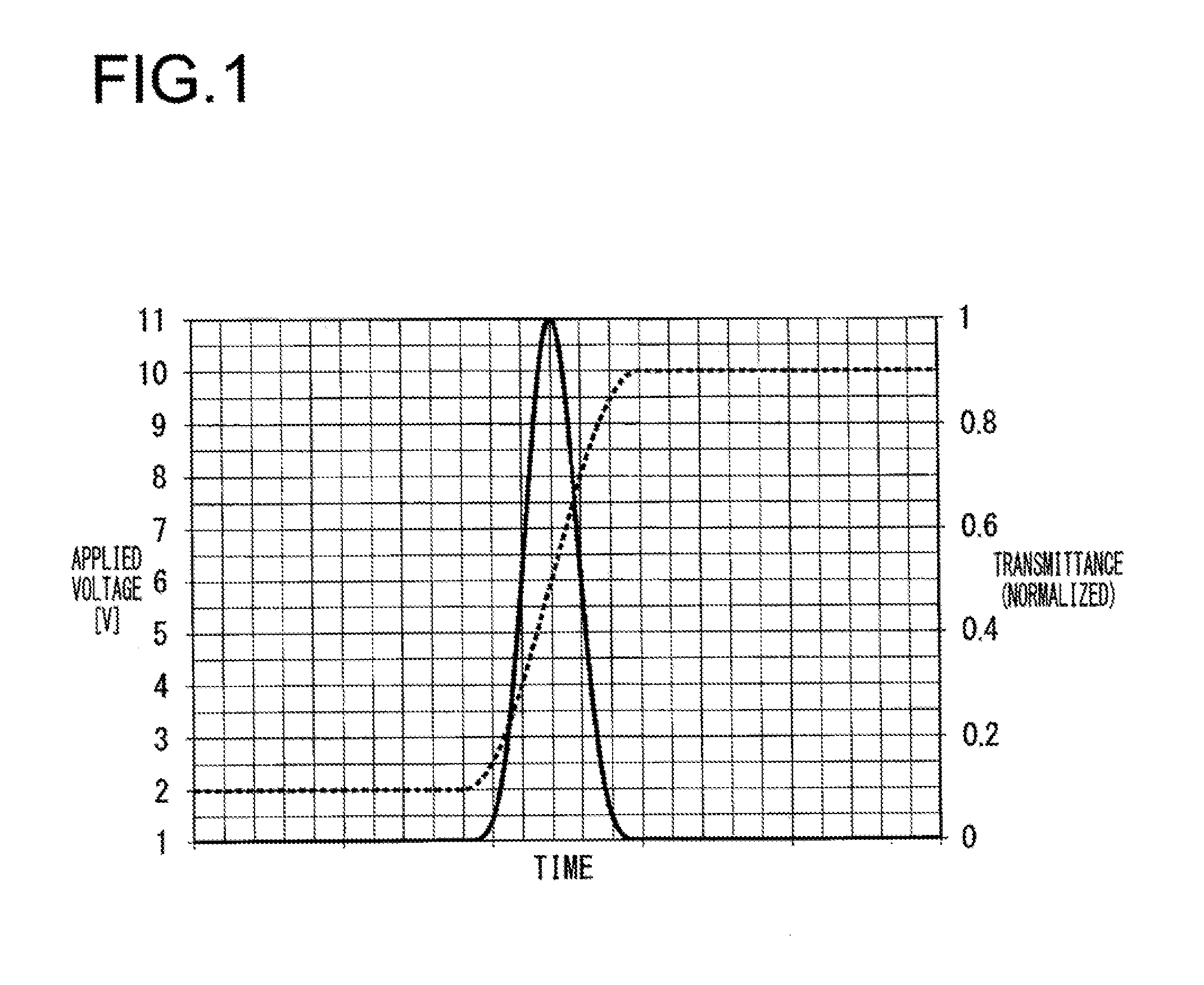 Pulsed light generating method, pulse laser apparatus, exposure apparatus having pulse laser apparatus, and inspection apparatus having pulse laser apparatus