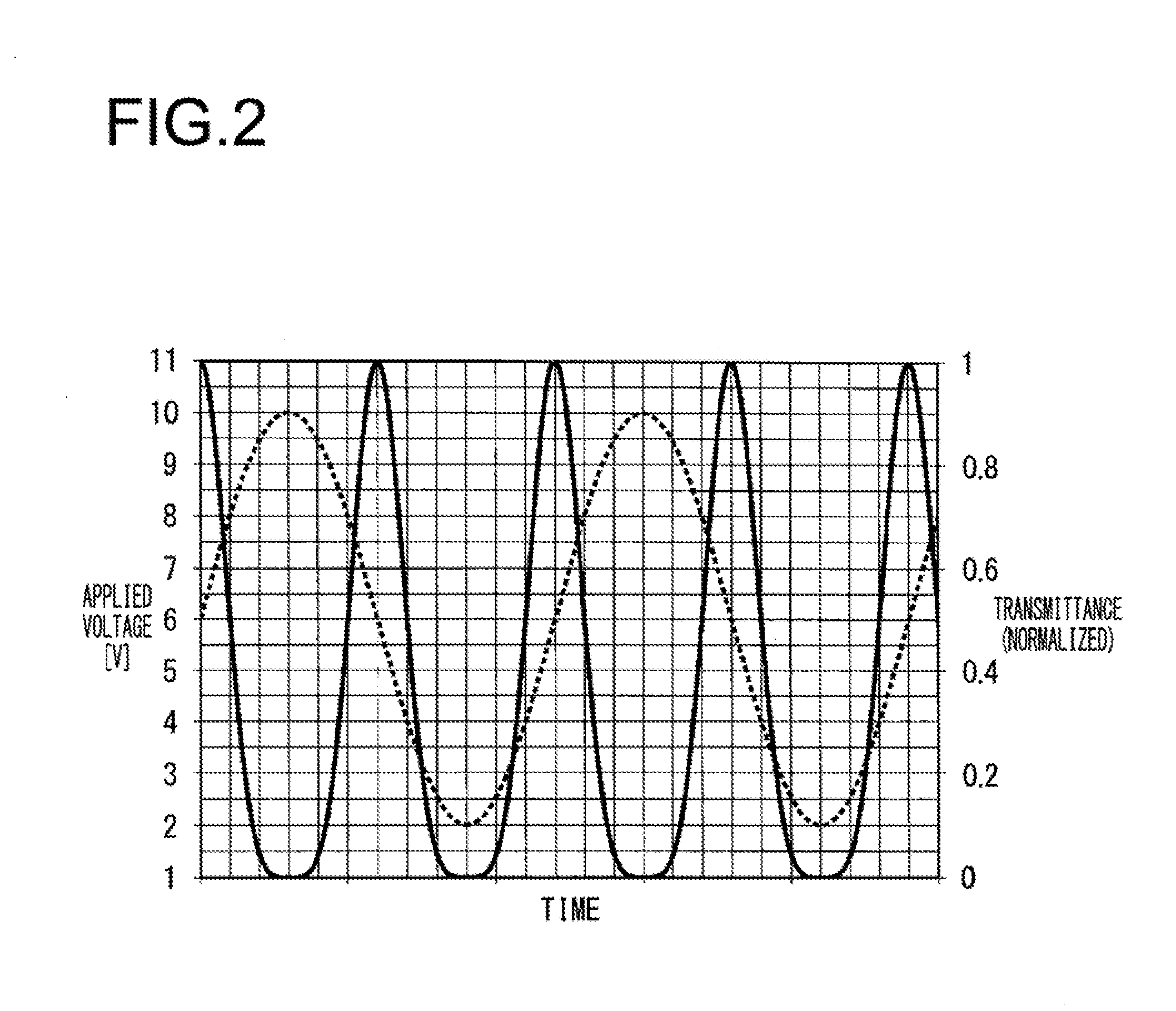 Pulsed light generating method, pulse laser apparatus, exposure apparatus having pulse laser apparatus, and inspection apparatus having pulse laser apparatus