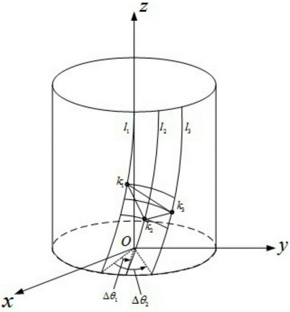 Multi-point contact cylindrical gear meshing pair based on conjugate curves